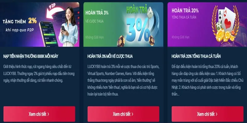 Chương trình giới thiệu bạn bè Kubet