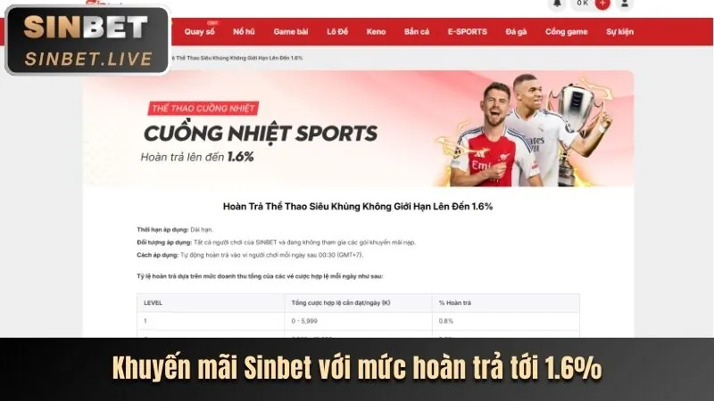 Banner khuyến mãi Kubet 2026